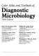 Color Atlas and textbook of diagnostic Microbiology / Elmer W. Koneman ( y otros).